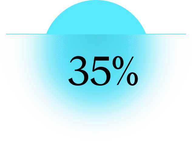 Faded teal circle illustrating 35% stat