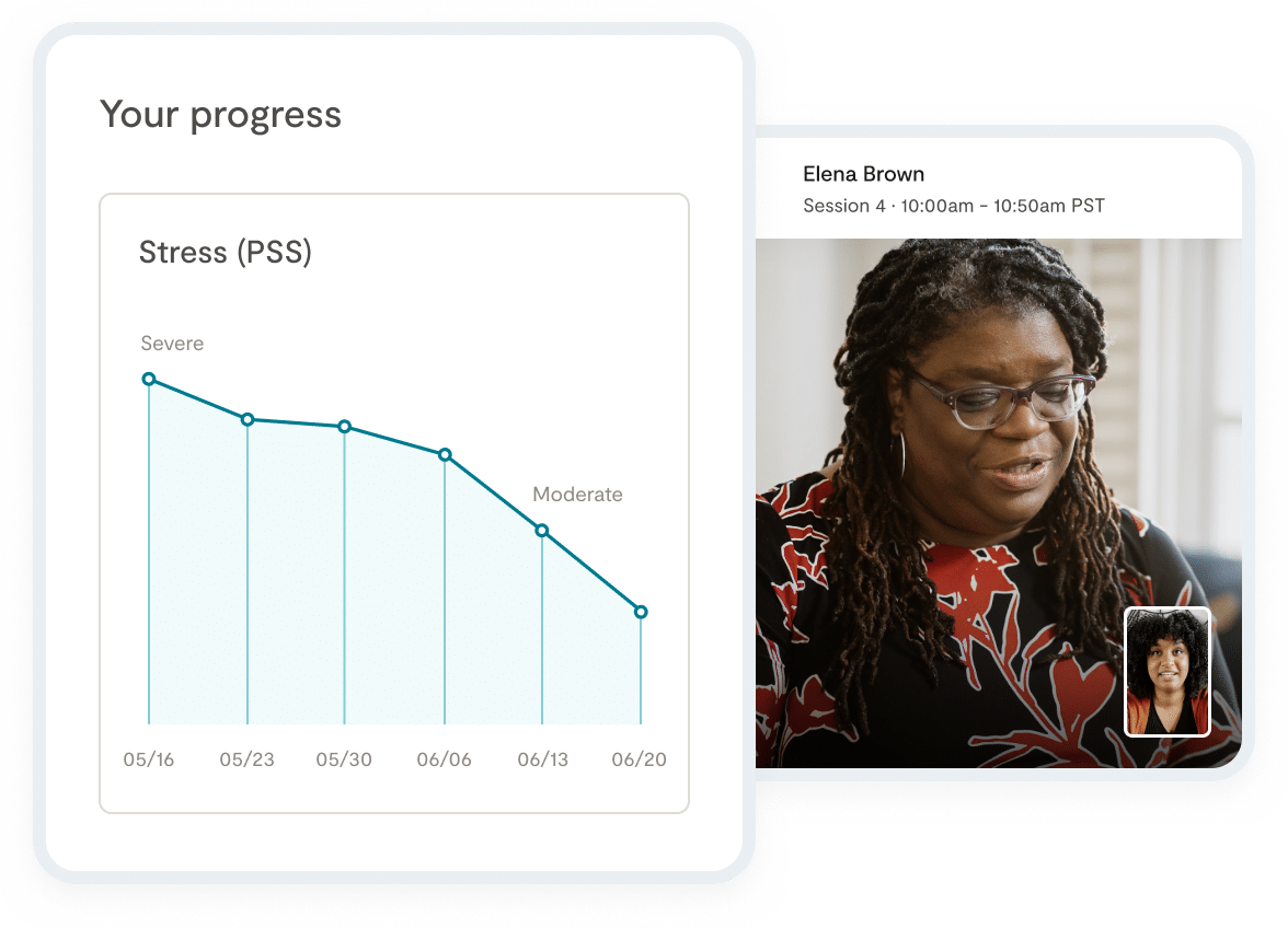 snapshot of progress in lyra product